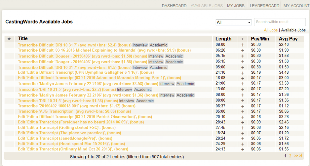 CastingWords Available Jobs Example