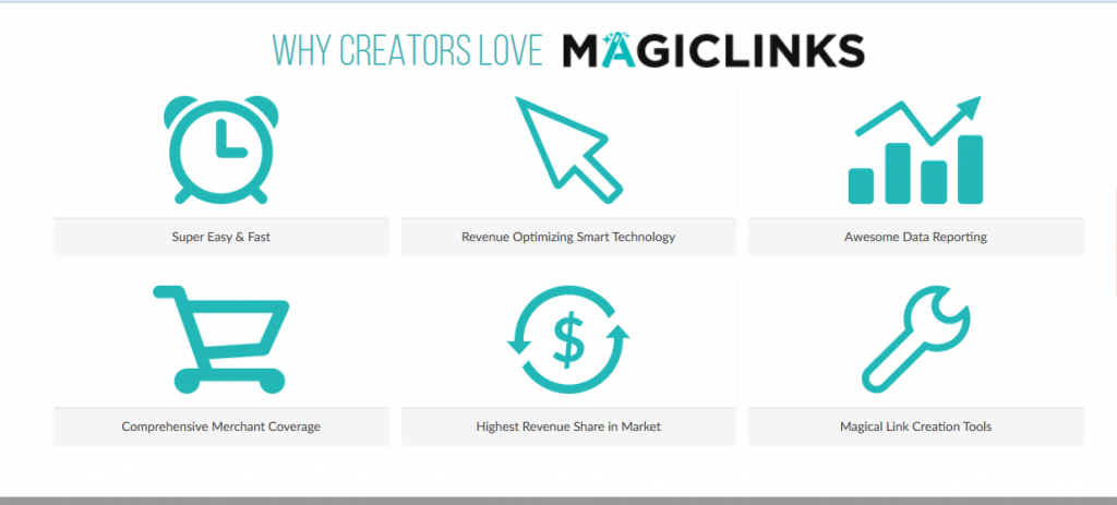 magiclinks-love